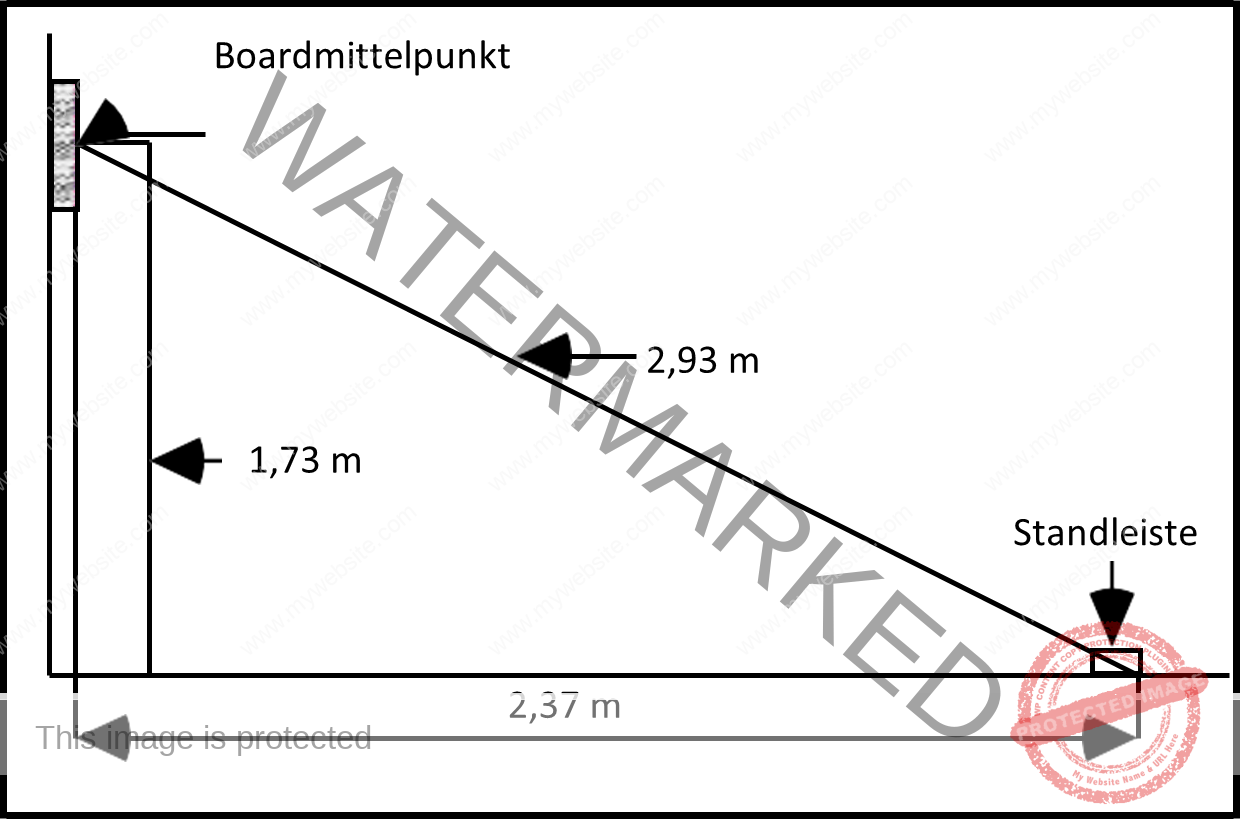 Abwurflinie